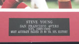 Steve Young San Francisco 49'ers NFL 1985-1999 Most Accurate Passer In 80 Year NFL History Framed Picture 17" x 20" Football Sports Collectible
