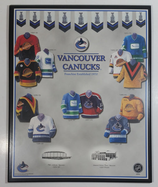 NHL Ice Hockey Vancouver Canucks Team Jersey and Arena History 10 3/4" x 13 1/4" Hardboard Wall Plaque