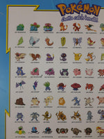 1995, 1996, 1998 Nintendo Creatures Game Freak TV Pokemon Gotta Catch 'Em All 15 1/2" x 19 3/4" Hardboard Wood Plaque Picture