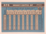1990 Topps Bowman MLB Baseball Trading Cards (Individual)