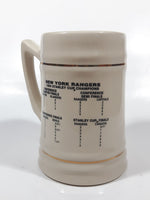 1994 Stanley Cup Champs New York Rangers NHL Ice Hockey Team 5 1/2" Tall Ceramic Beer Mug Cup