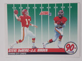 1991 Score NFL Football Cards (Individual) Part 3